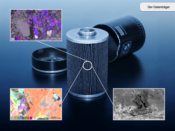 PFF - lfilter Analyse Kit, Standardauswertung