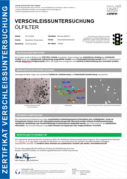 PFF - lfilter Analyse Kit, Standardauswertung